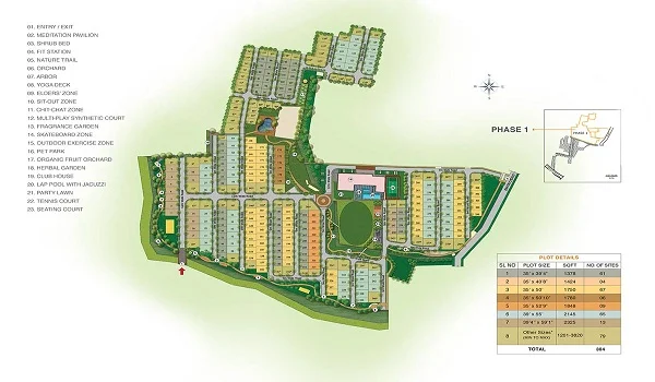 Nambiar Bellezea Master Plan